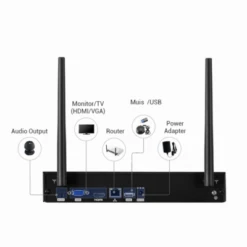 ANNKE ACS-8 N48-W Full HD 8CH Draadloos Camerasysteem -Elektronische Camera Winkel 11361 annke acs 8 n48 w full hd 8ch draadloos camerasysteem