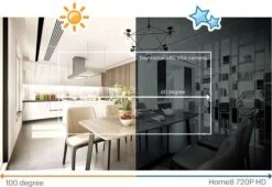 Home8 Twist HD Camera Starter Kit 4 Home8 Twist HD Camera Starter Kit -Elektronische Camera Winkel 5327 home8 twist hd camera starter kit