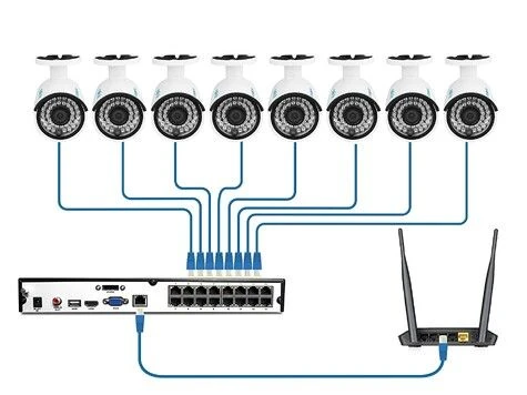 Reolink RLK16-410B8 PoE 5MP Camerasysteem Reolink RLK16-410B8 PoE 5MP Camerasysteem -Elektronische Camera Winkel 8172 reolink rlk16 410b8 poe 5mp camerasysteem