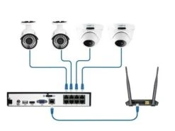 Reolink RLK8-410B2D2 PoE 5MP Camerasysteem -Elektronische Camera Winkel 8174 reolink rlk8 410b2d2 poe 5mp camerasysteem